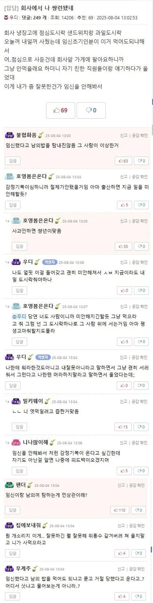 남편 진짜 힘들겠다